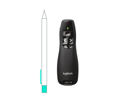 Logitech Wireless Presenter R400